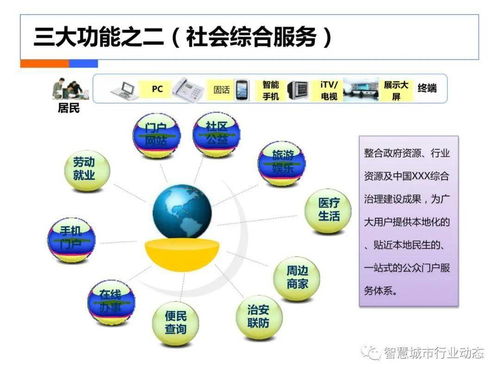 社會綜合治理大數據解決方案中的數據處理關鍵環節與策略