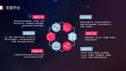 新生態(tài) 互聯(lián)網(wǎng)+大數(shù)據(jù)+區(qū)塊鏈助力招標(biāo)采購(gòu)數(shù)據(jù)處理蓬勃發(fā)展