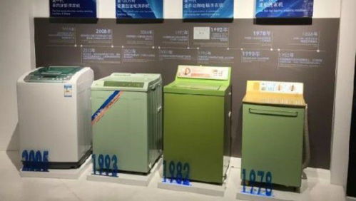 中國家電王者爭鋒 格力稱霸空調，海爾主宰冰箱，洗衣機領域誰主沉浮？